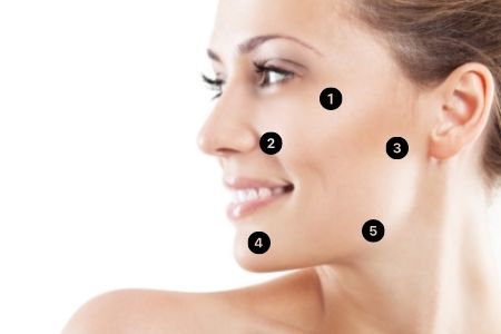 3 tratamientos eficaces para prevenir el envejecimiento